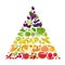 Fruits and vegetables. Nutrition rainbow. Icon set