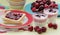 Fruity breakfast. Toast with cherry jam, cherry yogurt and fresh cherries. Colorful tableware.