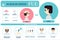 FUE hair treatment for men infographic poster