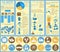 Fuel industry infographic, set elements for creating your own in