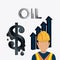 Fuel prices economy design