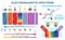 Full Electromagnetic Spectrum Information collection, vector illustration diagram. Physics infographic elements.