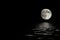 Full moon over water surface