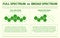 Full Spectrum vs Broad Spectrum horizontal infographic