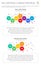 Full Spectrum vs Broad Spectrum vertical business infographic