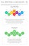 Full Spectrum vs CBD Isolate vertical business infographic