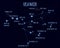 Full Ursa Major constellation, vector illustration with the names of basic stars