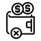 Full wallet payment cancellation icon, outline style