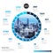 Full year business timeline template on circle with photo