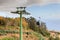 The Funchal Cable Car