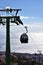 Funchal cable car, Madeira