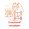 Functional corporate structure concept icon. Business strategy idea thin line illustration. Management and workflow