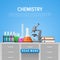 Fundamentals of chemistry, tool set of Chemistry