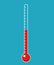 Fundraising thermometer template