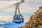 Funicular, inclined plane, cliff railway to top of Teide volcano in Tenerife, Spain