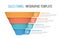 Funnel Diagram Template