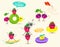 Funny and bright fruits in a cartoon style and kawaii style for summer holidays. Vector fruit isolates. Summer berries