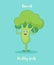 Funny broccoli with biceps.