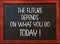 Future depends on what you do today. Motivational Quote on blackboard