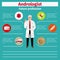 Future profession andrologist infographic