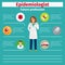 Future profession epidemiologist infographic