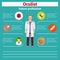 Future profession oculist infographic