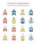 Future of transportation icons - Flat , pixel perfect, colored icons