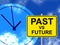 Future Versus Past Sign Comparing History With Upcoming Events - 3d Illustration