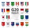 G20 . Group of Twenty countries and membership flag . International association of government econimic and financial . 3D