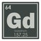 Gadolinium chemical element