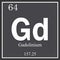 Gadolinium chemical element, dark square symbol