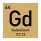 Gadolinium chemical symbol