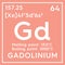 Gadolinium. Lanthanoids. Chemical Element of Mendeleev\\\'s Periodic Table. 3D illustration