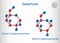 Galactose, alpha-D-galactopyranose, beta-D-galactopyranose, milk sugar molecule. Cyclic form. Sheet of paper in a cage. Structural