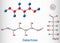 Galactose, D-galactose, milk sugar molecule. Linear form. Structural chemical formula and molecule model. Sheet of paper in a cage