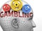 Gambling and human mind - pictured as word Gambling inside a head to symbolize relation between Gambling and the human psyche, 3d