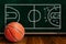 Game Concept With Basketball and Chalk Board Play Strategy