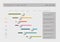 Gantt project production timeline graph