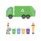 Garbage car, sorting waste, sort trash