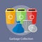 Garbage and Recycling Cans Collection