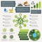 Garbage recycling infographic