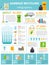 Garbage Recycling Infographic Set