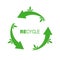 Garbage recycling logo. Vector recycling arrows with the small green leafs. Reuse Reduce Recycle. Conscious consumption.reuse