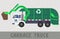 Garbage Truck