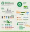 Garbage truck vector flat infographic.