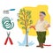 Gardener watering the tree. Professions, character and items for his work. Children education. Exercise for preschoolers