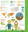 Gardening work, farming infographic. Garlic. Graphic template. F