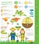 Gardening work, farming infographic. Parsley. Graphic template