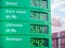 Gas prices on an electronic digital display, BP petrol station fuel prices rising, falling simple news concept, nobody. Prices