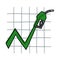 Gas pump nozzle going up over business graph illustration